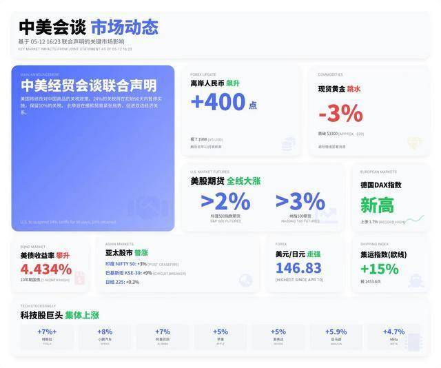 外汇平台ic怎么样外汇市场今天大变动，交易者快来了解行情！